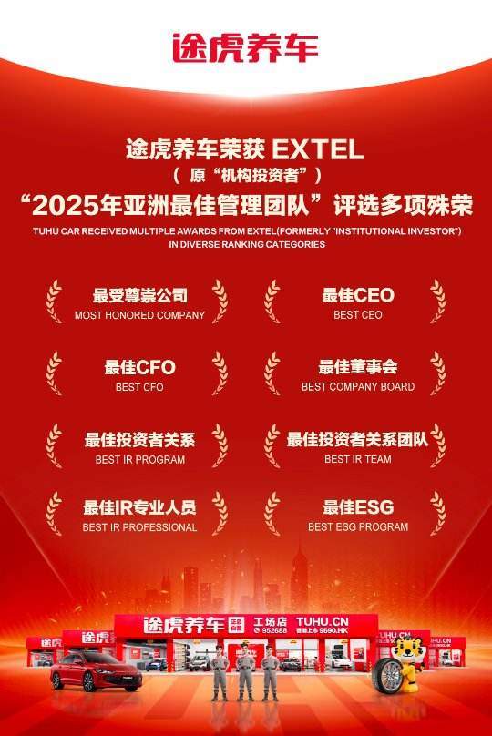 配亿多 途虎养车荣膺Extel“2025年亚洲最佳管理团队”评选最受尊崇公司